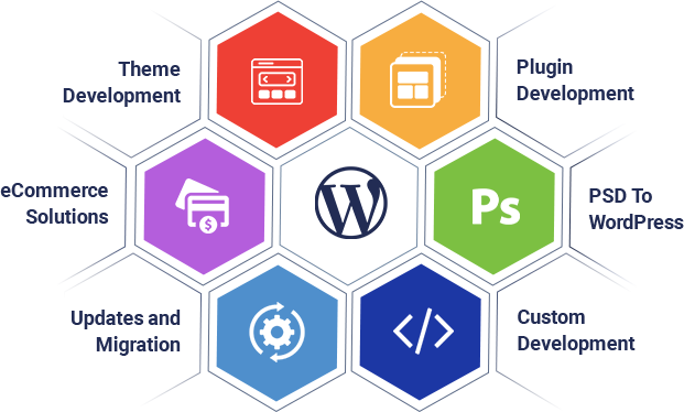 Cheap Website Development Services In Karachi Pakistan